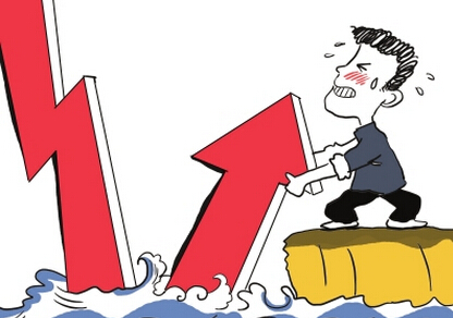 如何用在线配资平台提升交易效率？这几个功能你一定不知道