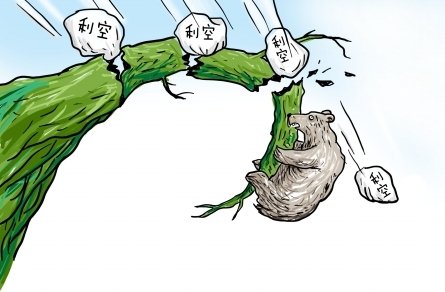 配资平台的杠杆使用与风险评估指南 —— 以牛策略为例，详解股票配资的那些事儿